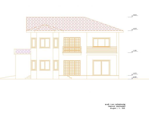   Çanakkalede villa CanKonak
